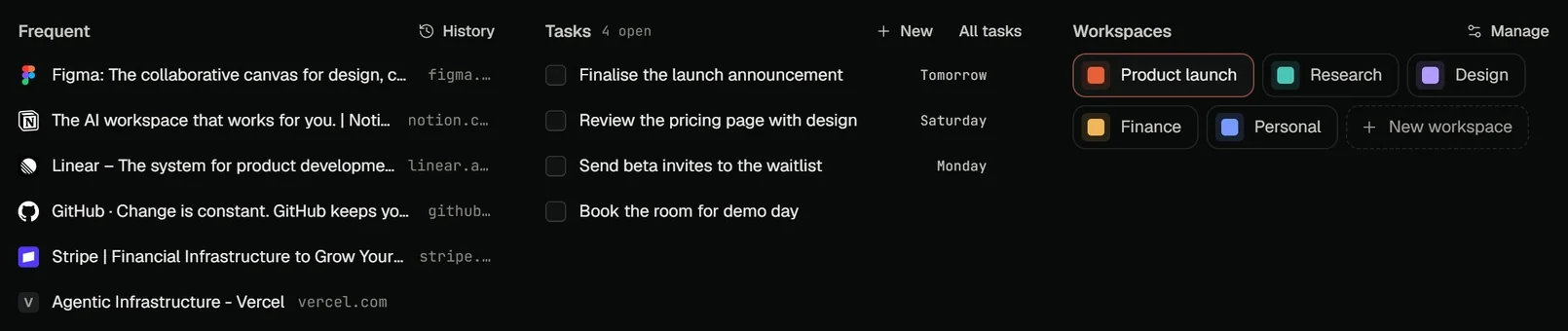 The Quooro Workspace new tab: frequent pages, four open tasks with due days, and five workspaces